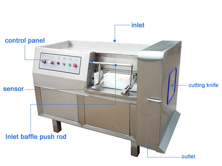 Frozen meat dicing machine structure