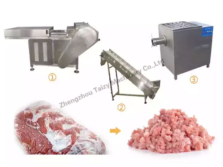 Frozen meat block crushing and grinder line